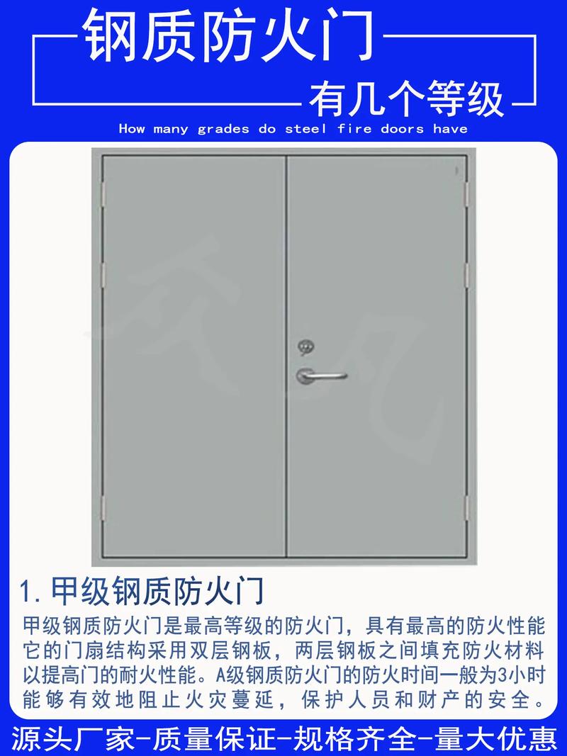 鋼質(zhì)防火門(mén)等級(jí)解析 甲級(jí)與乙級(jí)的核心差異與應(yīng)用